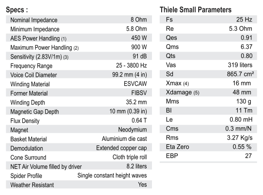 NERO-15OBN450D specs.jpg